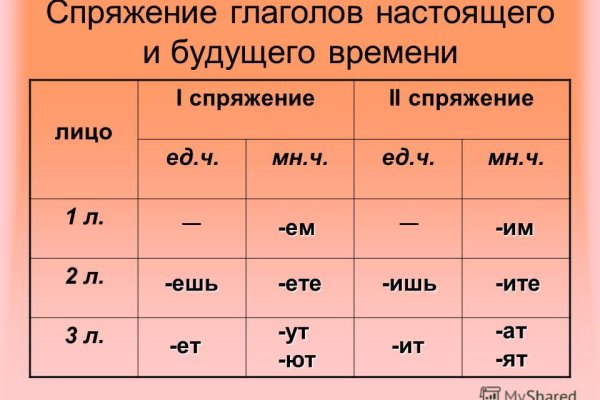Кракен ориг ссылка