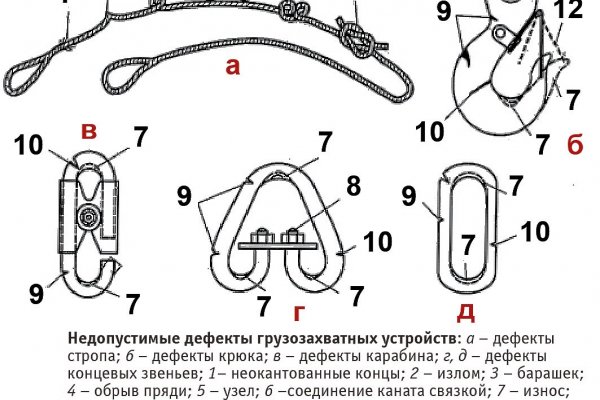 Кракен официальная ссылка